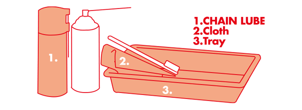 D.I.Dチェーンクリーナー、ウェス、ブラシ、トレイ
